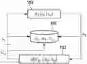 Fig. 01 - Method and device for controlling a robot