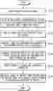 Fig. 01 - Manipulator and method for controlling thereof