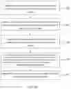 Fig. 22 - Redundant Control Policies for Safe Operation of an Exoskeleton