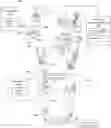 Fig. 01 - Method for Redundant Control Policies for Safe Operation of an Exoskeleton