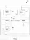 Fig. 10 - Systems and methods for distributed training and management of AI-powered robots using teleoperation via virtual spaces