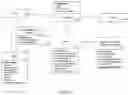Fig. 02 - Systems and methods for authoring and modifying presentation conversation files for multimodal interactive computing devices/artificial companions