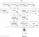 Fig. 06 - Systems and methods for authoring and modifying presentation conversation files for multimodal interactive computing devices/artificial companions