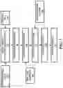 Fig. 02 - METHOD AND APPARATUS FOR THE SEQUENTIAL ADDITIVE MANUFACTURING OF CONTINUOUS MATERIAL TRANSITIONS IN COMPOSITE LAYERS