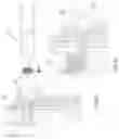 Fig. 07 - Tube seal and cut device