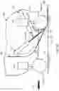 Fig. 26 - Lamination head having self-threading capability