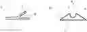 Fig. 01 - Method for encapsulating electronic devices