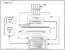 Fig. 01 - FLUID PROPERTY SENSOR