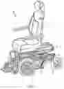 Fig. 02 - Flutter resistant caster