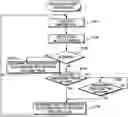 Fig. 01 - Suspension control method and suspension control system