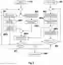Fig. 03 - Method for operating an air suspension system using a dryer regeneration function