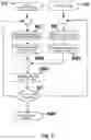 Fig. 04 - Method for operating an air suspension system using a dryer regeneration function