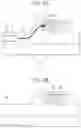 Fig. 09 - Vehicle and vehicle operating method
