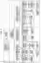 Fig. 05 - Thermal request mediating device for controlling allowable amounts of discharged heat for thermal circuits