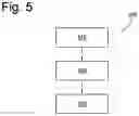 Fig. 07 - Method for mounting a battery system to a chassis of an electric vehicle
