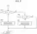 Fig. 06 - Vehicle control apparatus