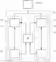 Fig. 01 - METHOD FOR CONTROLLING A PROPULSION SYSTEM