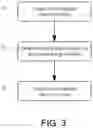 Fig. 04 - METHOD FOR CONTROLLING A PROPULSION SYSTEM