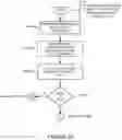 Fig. 06 - Electric vehicle charging system and method