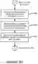 Fig. 09 - Electric vehicle charging system and method
