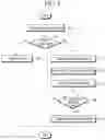 Fig. 02 - METHOD AND DEVICE FOR SUPPLYING ELECTRIC POWER OF ELECTRIC VEHICLE