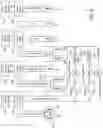 Fig. 09 - Cable dispensing assembly
