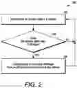 Fig. 03 - Vehicle access control system