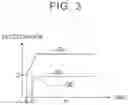 Fig. 04 - DRIVING ASSISTANCE SYSTEM