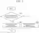 Fig. 08 - DRIVING ASSISTANCE SYSTEM
