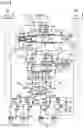 Fig. 07 - Electronic brake system and operation method