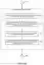 Fig. 09 - Optimal sensor reading for low latency object detection
