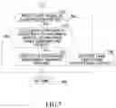 Fig. 08 - Collision avoidance apparatus