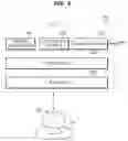 Fig. 04 - Vehicle configured to check number of passengers and method of controlling the same