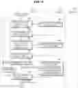 Fig. 05 - Vehicle configured to check number of passengers and method of controlling the same