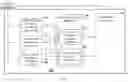 Fig. 03 - Method and device for driver assistance for determining habits of driver
