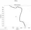 Fig. 07 - High precision position estimation method through road shape classification-based map matching and autonomous vehicle thereof