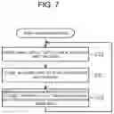 Fig. 07 - AUTONOMOUS TRAVEL SYSTEM