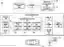 Fig. 01 - Systems and methods for costing autonomous vehicle maneuvers