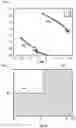 Fig. 07 - IDENTIFICATION OF DRIVING MANEUVERS TO INFORM PERFORMANCE GRADING AND CONTROL IN AUTONOMOUS VEHICLES