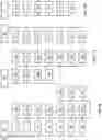 Fig. 11 - System and method for predictive navigation control