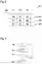 Fig. 04 - Method for driving a motor vehicle in an at least semiautomated manner