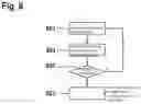 Fig. 05 - Method for driving a motor vehicle in an at least semiautomated manner