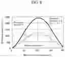 Fig. 09 - Vehicle roof structure and method for assembling the same