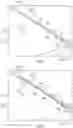 Fig. 04 - Retractable gutter system for a vehicle