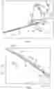 Fig. 06 - Retractable gutter system for a vehicle