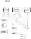 Fig. 08 - Propulsion system for vessels