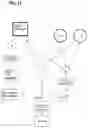 Fig. 09 - Propulsion system for vessels
