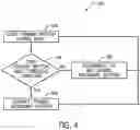 Fig. 05 - Charge distribution circuit for a marine vessel
