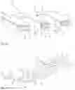 Fig. 07 - Aircraft hinge assembly