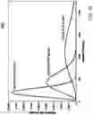 Fig. 20 - Artificial buoyancy method and apparatus